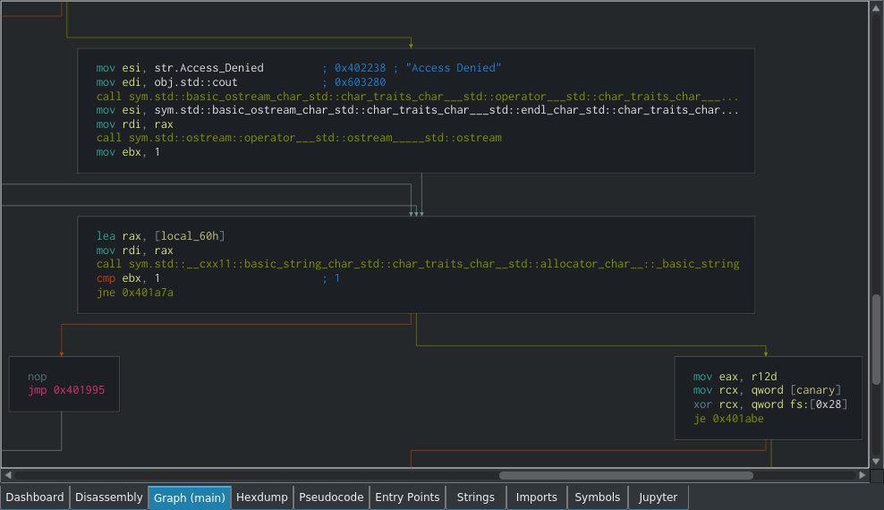 A screenshot of the Cutter graph view.